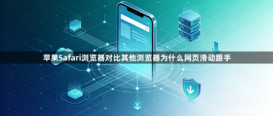 苹果Safari浏览器对比其他浏览器为什么网页滑动跟手1